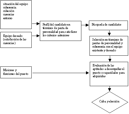 selecc2.gif